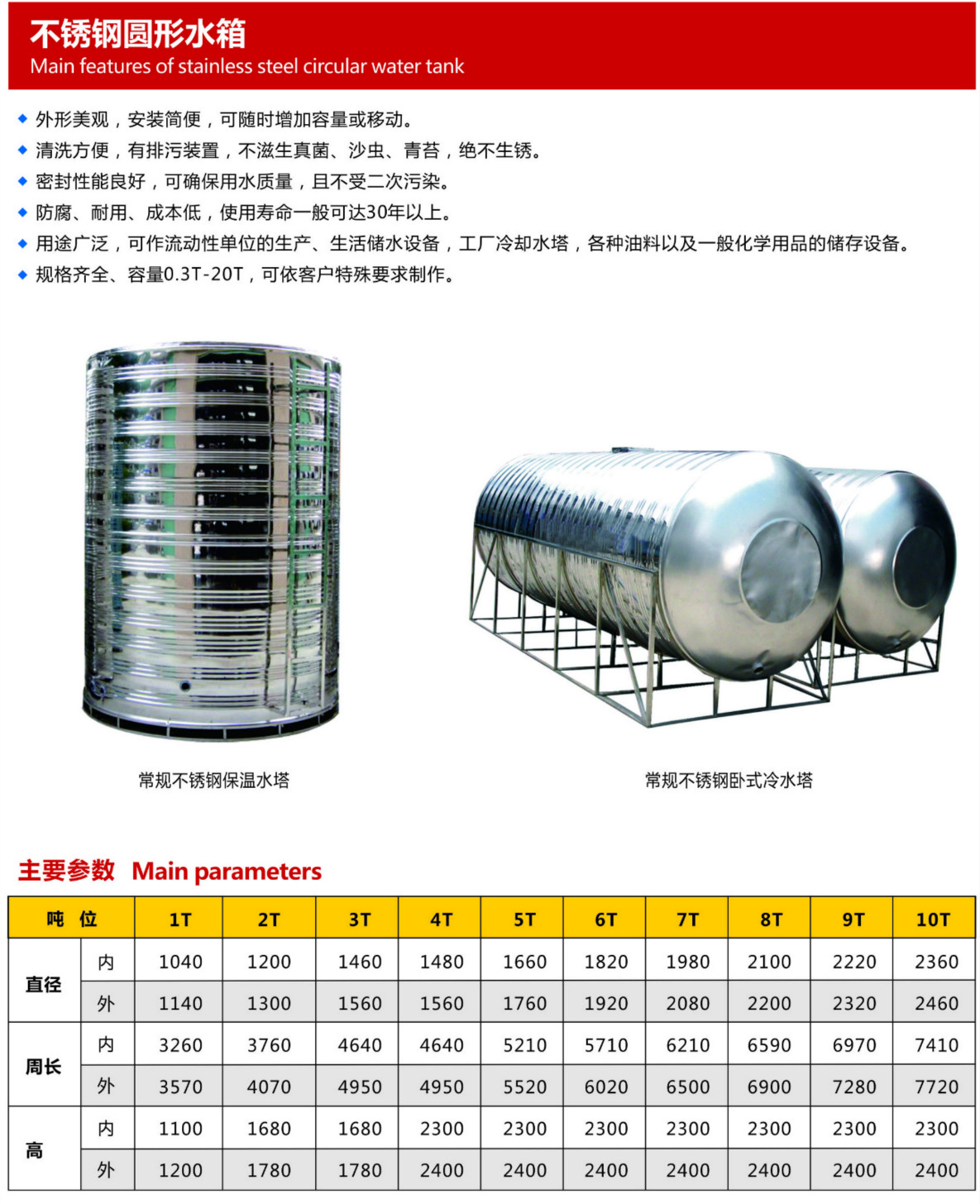 圆形水箱