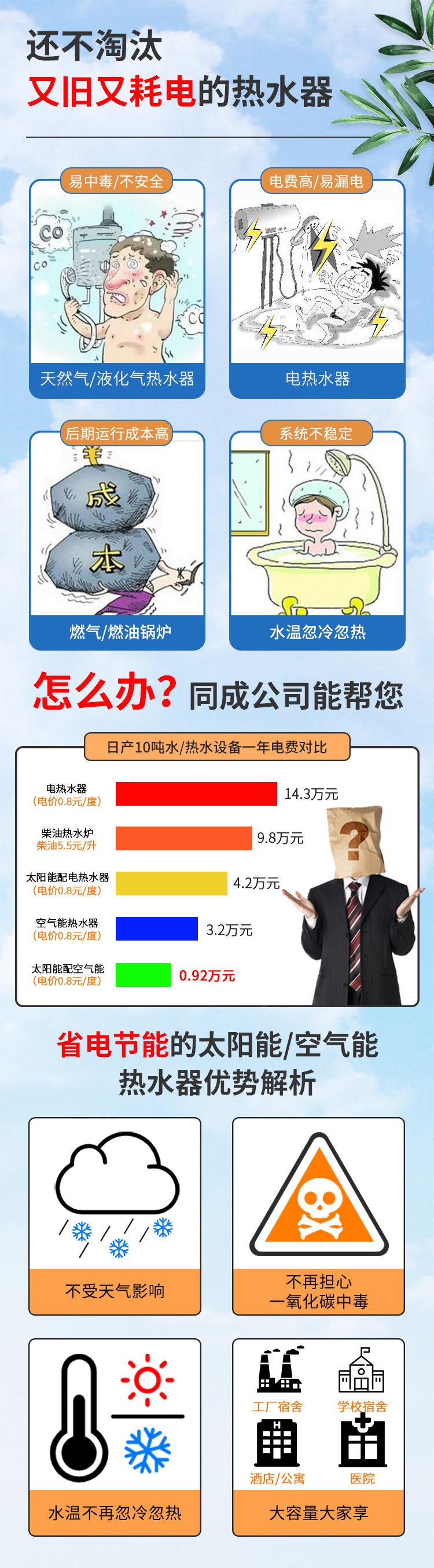 学校热水工程解决方案