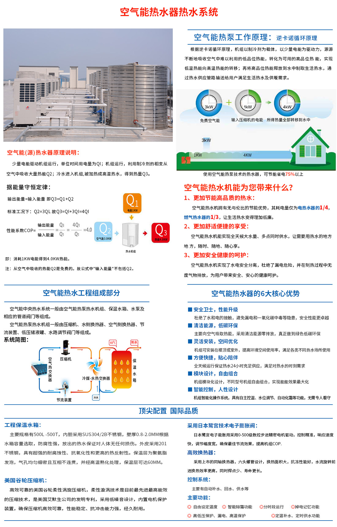 空气能热水器